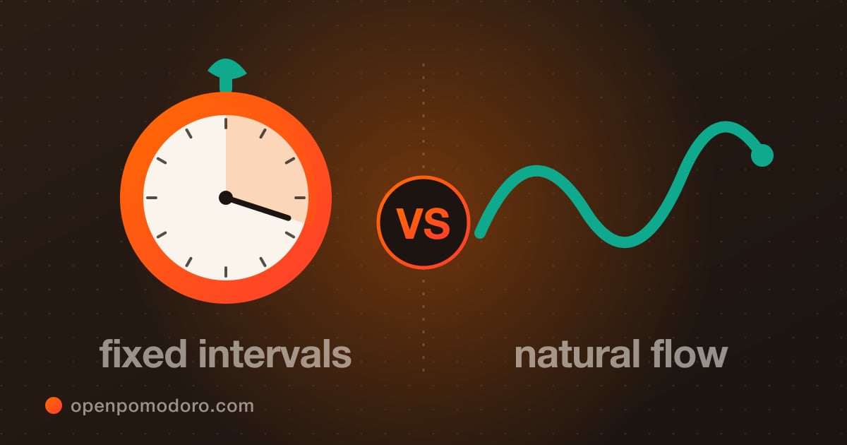 Pomodoro vs Flowtime: Which Focus Method Actually Works?